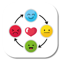 a circle with four emoticions and a heart in the middle